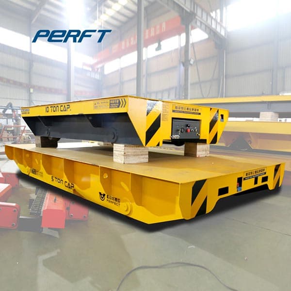 <h3>Battery Changing & Handling Equipment | Perfect</h3>
